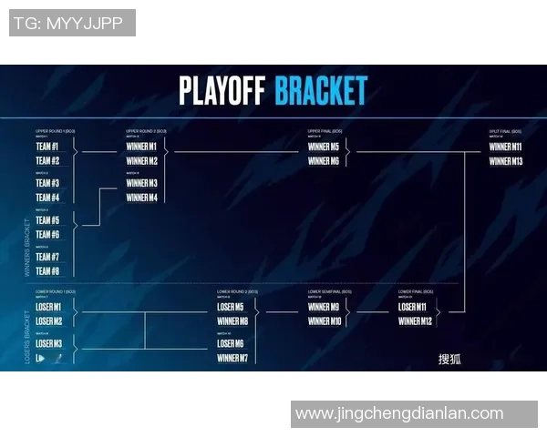 DOTA2战术解析IG战队中路突破体系的成功秘诀与应用策略