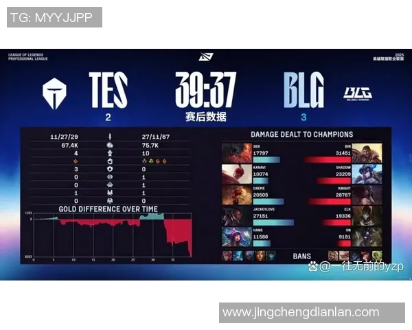 TES在世界大师赛中的强势表现分析与战术解读