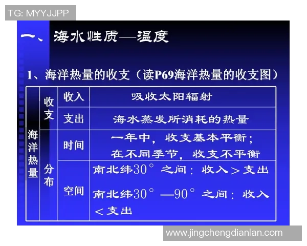 重庆与深圳极限运动队赛后复盘分析比赛经验与战术策略